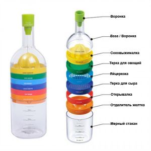 Волшебная бутылка Bin 8 Tools (Бин 8 Тулс)   ― lipli.ru Телемагазин удивительных товаров